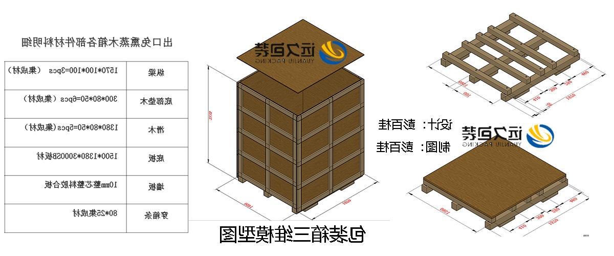 <a href='http://esqf.hnsfgkw.com'>买球平台</a>的设计需要考虑流通环境和经济性